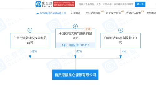 強強聯合開新局 中國石油攜手多方共拓新興能源技術研發與資源再生利用